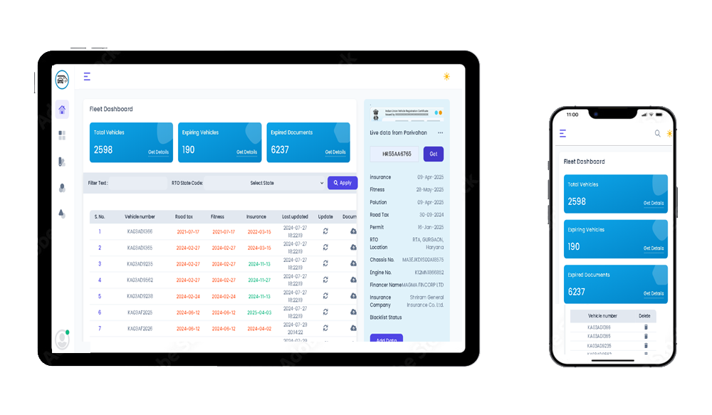 Omnicahnnel Conversation dashboard